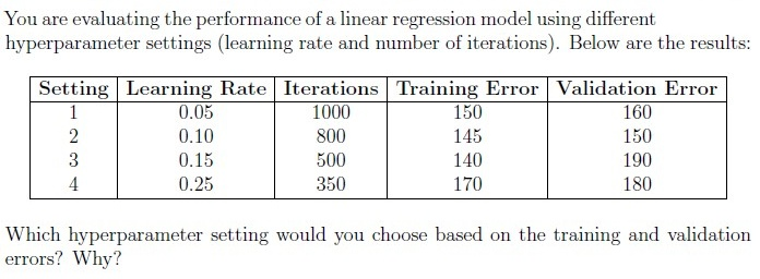 question figure