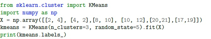 question figure