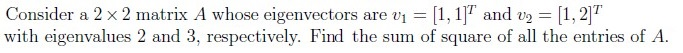 question figure