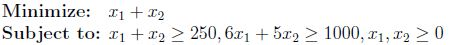question figure