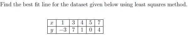 question figure
