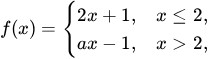 question figure