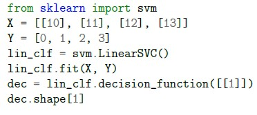 question figure