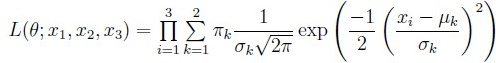 question figure