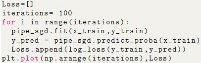 question figure