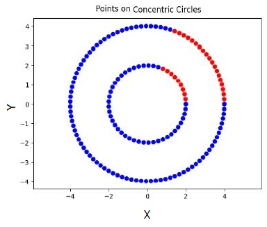 question figure