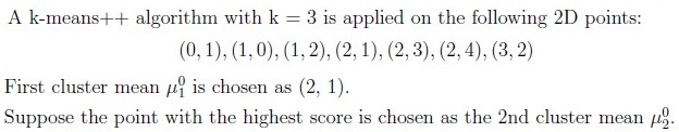 question figure