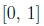 question figure