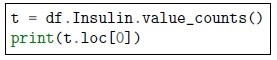 question figure