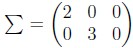 question figure