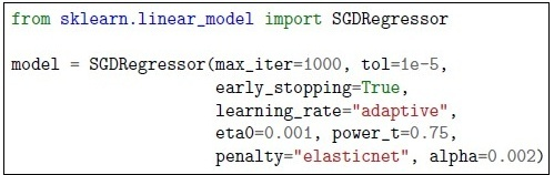 question figure