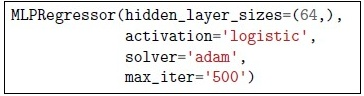question figure