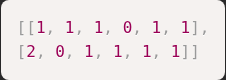 question figure