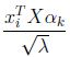 question figure
