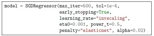 question figure