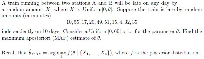 question figure