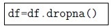question figure
