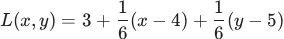 question figure