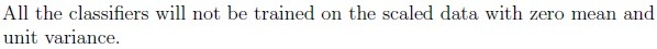 question figure