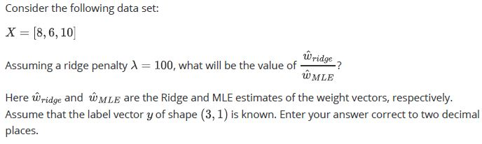 question figure
