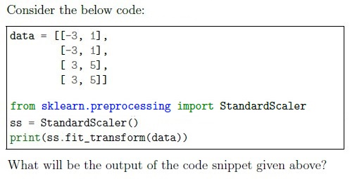 question figure