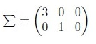 question figure