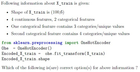 question figure