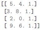question figure