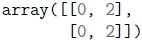 question figure