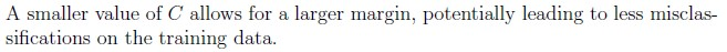 question figure
