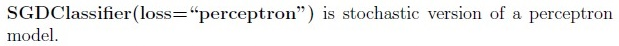 question figure