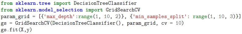question figure