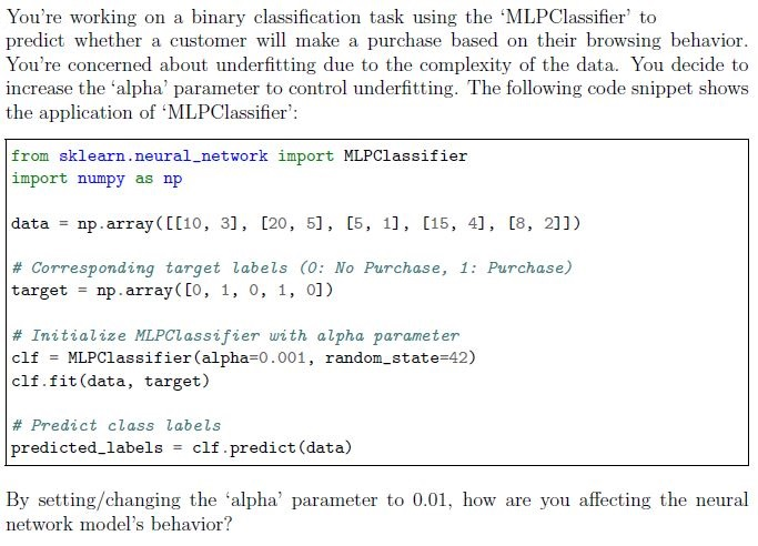question figure
