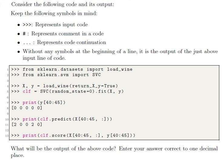 question figure