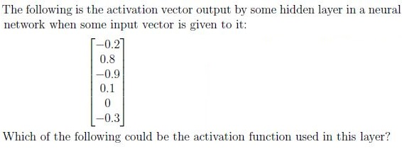 question figure