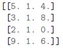 question figure