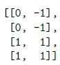 question figure