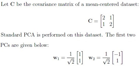 question figure