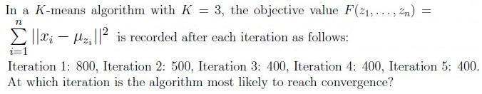 question figure