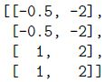 question figure