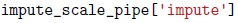 question figure