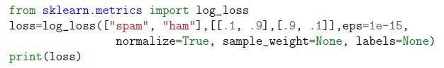question figure