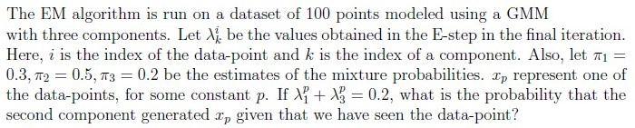 question figure