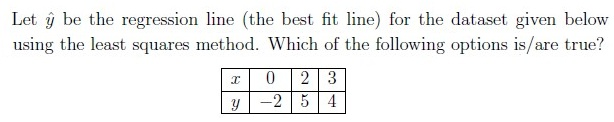 question figure