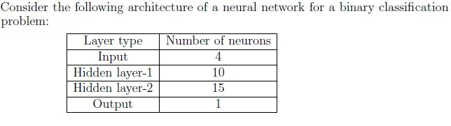 question figure