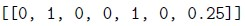 question figure