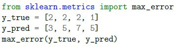 question figure