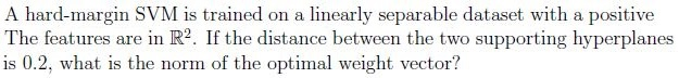 question figure