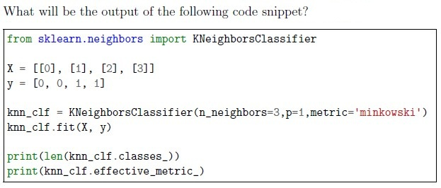 question figure