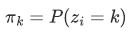 question figure